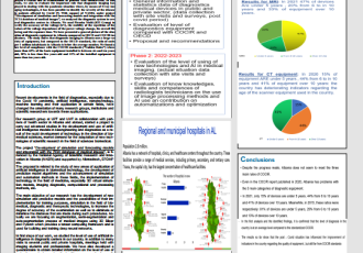 Evaluation of quality radiologic devices using RTI evaluation method and comparing the results with international standards